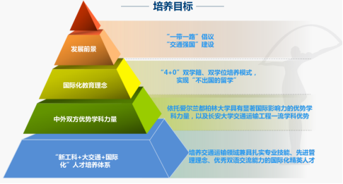 免佣百家乐