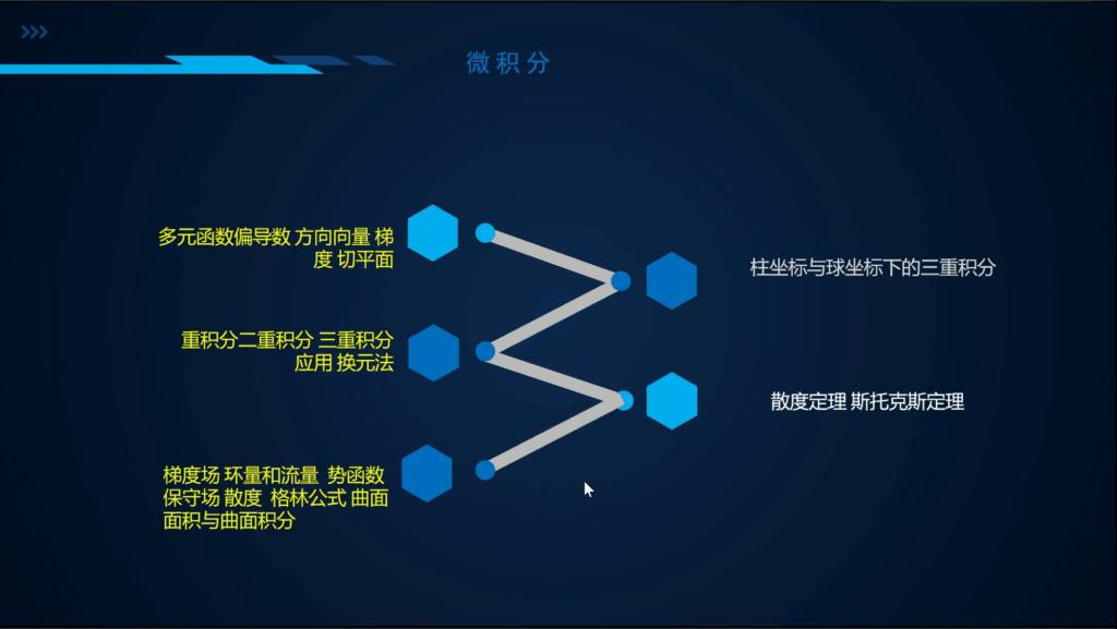 免佣百家乐